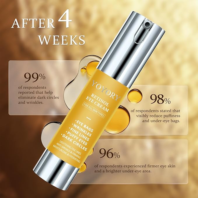 Retinol Under Eye Cream - Anti-Aging Eye Cream for Dark Circles and Puffiness, Eye Bags, Wrinkles Fine Lines Skin Care Treatment Hydrates & Lifts (20ml)