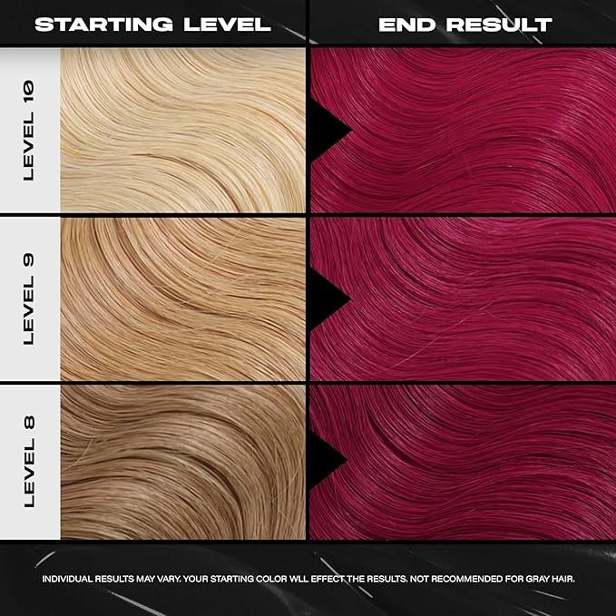 XMONDO Color Berry Depositing Mask