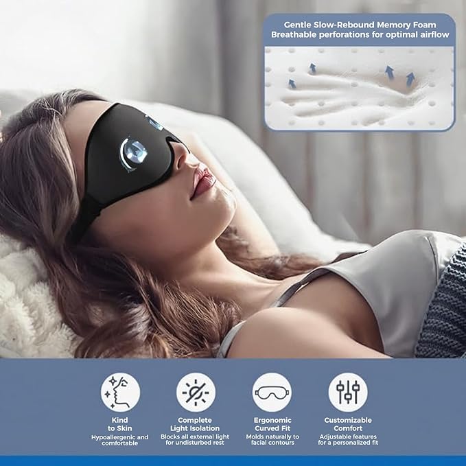Sleep Eye Mask, Black Light-Blocking Sleep Mask, with Large Eye Patterns, Ideal for Office Naps and Business Trips, Suitable for Fitting The Curvature of The Eyes, Soft and Comfortable