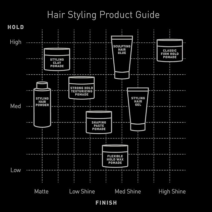Brickell Men's Hair Styling Hair Gel For Men, Natural and Organic, All Day Hold for Glossy Style, Natural Scented, 2 Ounce
