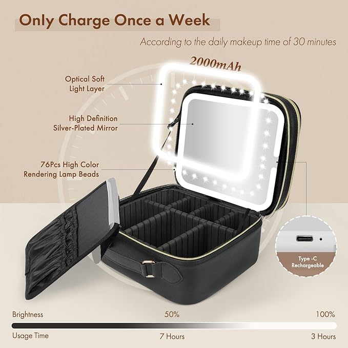 Behaesty Travel Makeup Bag with LED Mirror Double Layer, Detachable Vanity Mirror with Lights, Tri-light Dimmable, Makeup Case with Adjustable Dividers and Brush Holder Cosmetic Organizer Storage Box