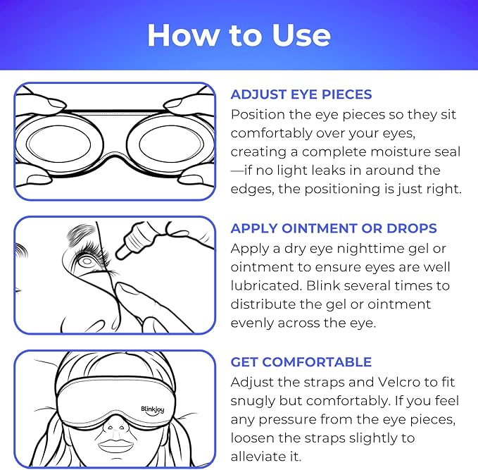 Blinkjoy Hydrating Sleep Mask (2ND GEN) for Dry Eye - Optometrist Recommended for Dry Eye Relief, Protects from Dust and Drafts, Preserves Drops, Comfortable & Lightweight