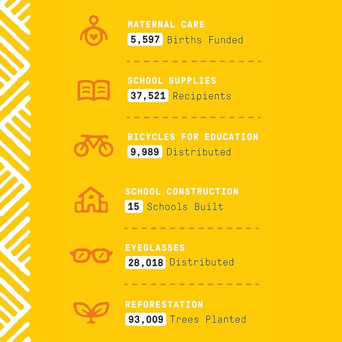 Alaffia Everyday Coconut Face Cleanser for All Skin Types. Leaves Skin Fresh and Hydrated with Fair Trade Coconut Oil & Neem, Vegan, Cruelty Free, No Parabens, Purely Coconut, 2 Pack - 12 Fl Oz Ea