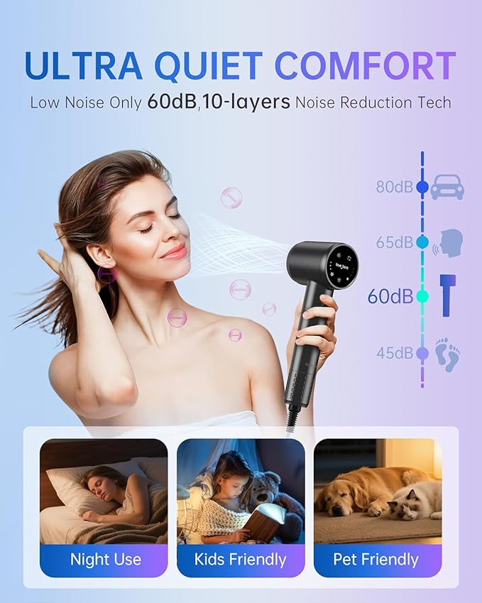 Hair Dryer, Professional Ionic Hair Dryer for Fast Drying, Low Noise, Lightweight, 600 Million Negative Ions High-Speed Hair Blow Dryer with Diffuser for Curly Hair Women, Men, Home, Travel, Salon