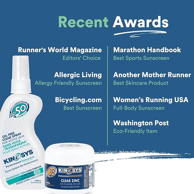 KINeSYS Performance Sunscreen Vanilla-Green Tea Scented Clear Spray, SPF 30, Hypoallergenic, Broad Spectrum UVA/UVB protection for Face & Body; Alcohol, Vegan, 170+ Sprays, 1 fl. Oz (Pack of 2)