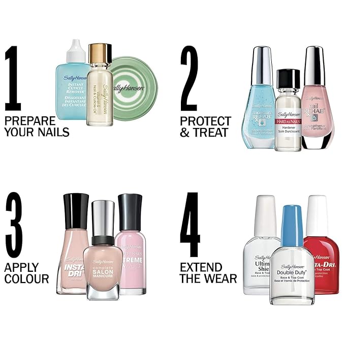 Sally Hansen Maximum Growth®, Nail