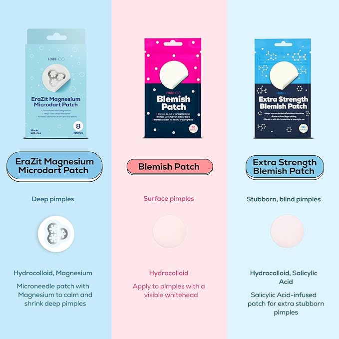 Hanhoo EraseZit Magnesium Microneedle Patch, 8 Microneedle Patches, Hydrocolloid Pimple Patches, For Deep Pimples, Calms Angry Zits, Acne Spot Patches, Microdot Pimple Patches, Korean Skincare