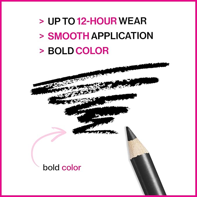 wet n wild Mega Slicks Lip Gloss & Color Icon Eyeliner Pencil Bundle - Long Lasting Gloss with Hyaluronic Acid & Smooth Creamy Black Eyeliner