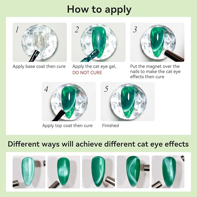 Cat Eye Gel Polish 12ML Moonlight Dark Green Glitter Magnetic Gel Nail Polish Crystal Ceramic Emerald Green Nail Art Long Lasting Soak Off Spring Summer Color