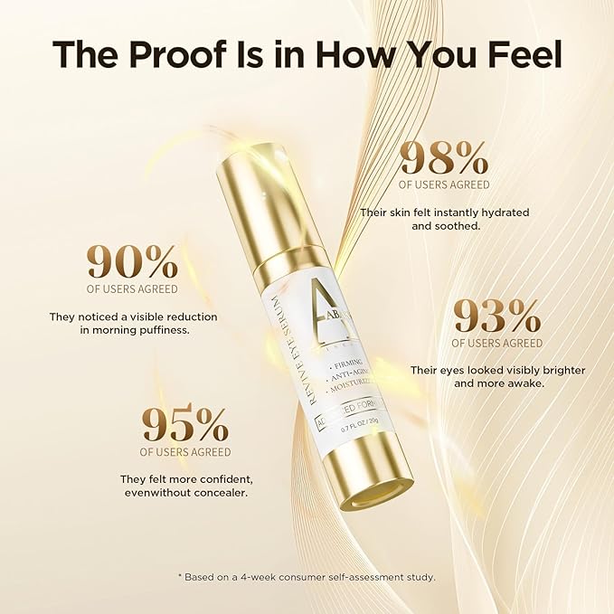 Abarno Hydrating Eye Serum for Dark Circles and Puffiness – Caffeine, Retinol, Niacinamide, Peptides – Anti-Wrinkle, Firming, Smooths Fine Lines – Under Eye Treatment – 0.7 fl. oz