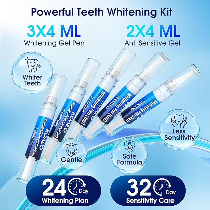 Teeth Whitening Kit β 3 Teeth Whitening Pens + 2 Desensitizing Pens β LED Light β 35% Carbamide Peroxide β Safe & Dentist-Recommended β Fast 7-Day Visible Whitening + Remineralizing CareοΌYuzu CitrusοΌ