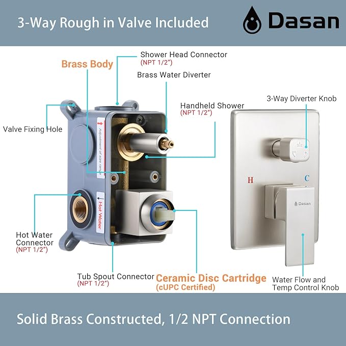 DASAN Full Body Shower System with 6 PCS Body Spray Jets & 12'' Rain Overhead Shower & Handheld, In-Wall Rain Shower System Brushed Nickel Shower Faucets Sets Complete with Valve, SA-SS03ABN-S12W