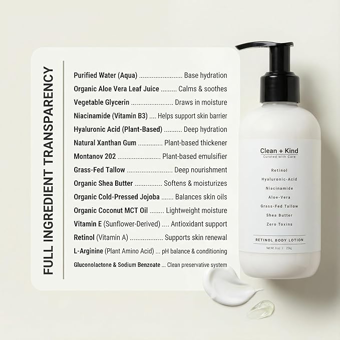 Clean + Kind Firming Retinol Body Lotion for Wrinkles & Crepey Skin – Anti-Aging Moisturizer with Hyaluronic Acid, Niacinamide, Aloe Vera, Shea Butter & Grass-Fed Tallow Skincare