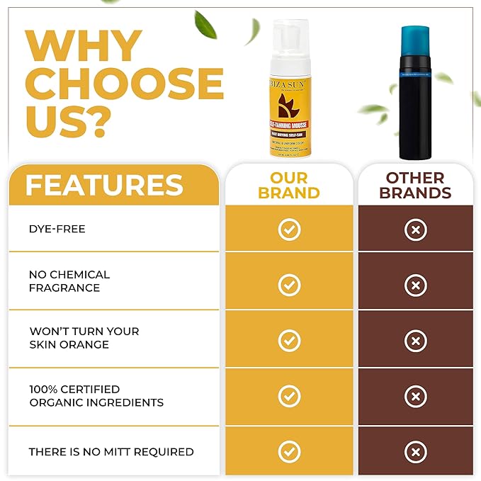 Ibiza Sun Self-Tanning Mousse – Organic DHA + Aloe Vera – Quick Dry, Paraben-Free, Vegan & Cruelty-Free – Natural-Looking Tan for Face & Body