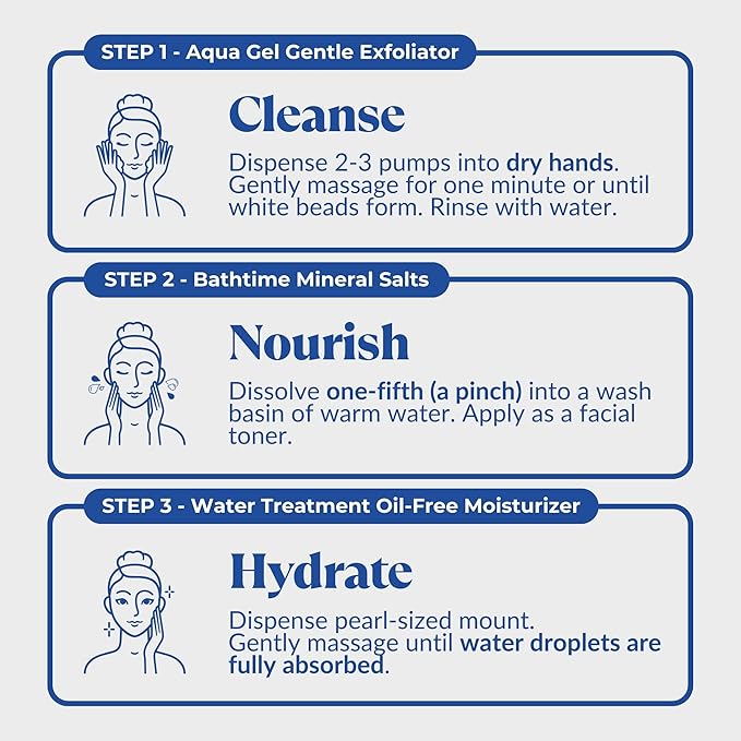 Cure by Toyo | The Beauty Exfoliating