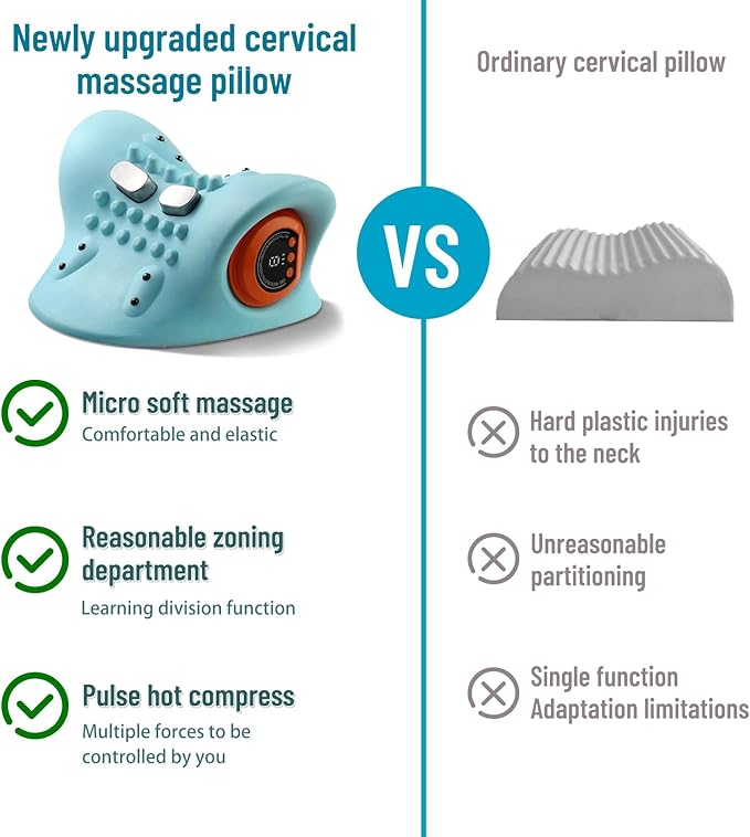 Neck Massager,Masajeador de Cuello,3 Modes Portable Neck and Shoulder Relaxer,Electric Pillows with Heat,26° Angle Cervical Traction Device,for Pain Relief and Muscle Relaxation