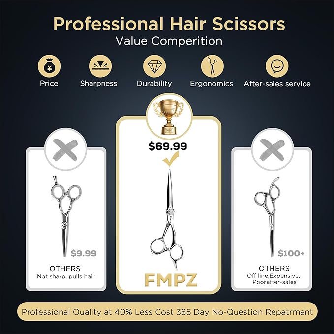 6.0” Professional Thinning Shears for Hair Cutting - Professional Hair Cutting Scissors with Extremely Sharp Blades- 440C Steel Ergonomic hair thinning scissors Durable, Smooth Motion, Fine Cut