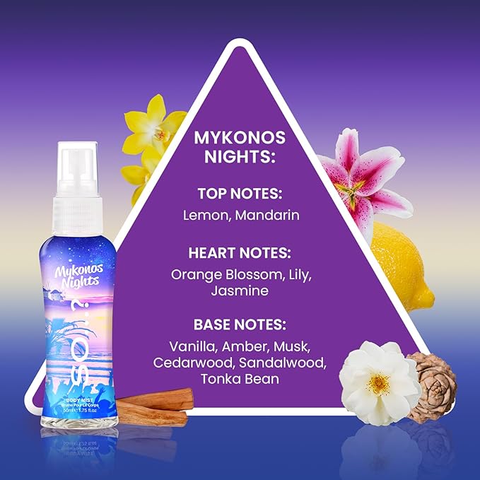 So...? Escapes Body Mist Gift Set - Perfumes for Women - Everyday Body Spray - Vegan, Cruelty-Free - Fragrance Gifts - 4 pcs (Pack of 2)