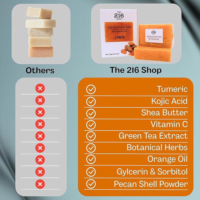 Kojic Acid Dark Spot Remover Soap Bars with Vitamin C, Retinol, Collagen, Turmeric - Original Japanese Complex Infused with Hyaluronic Acid, Vitamin E, Shea Butter, Castile Olive Oil (2 Pack)