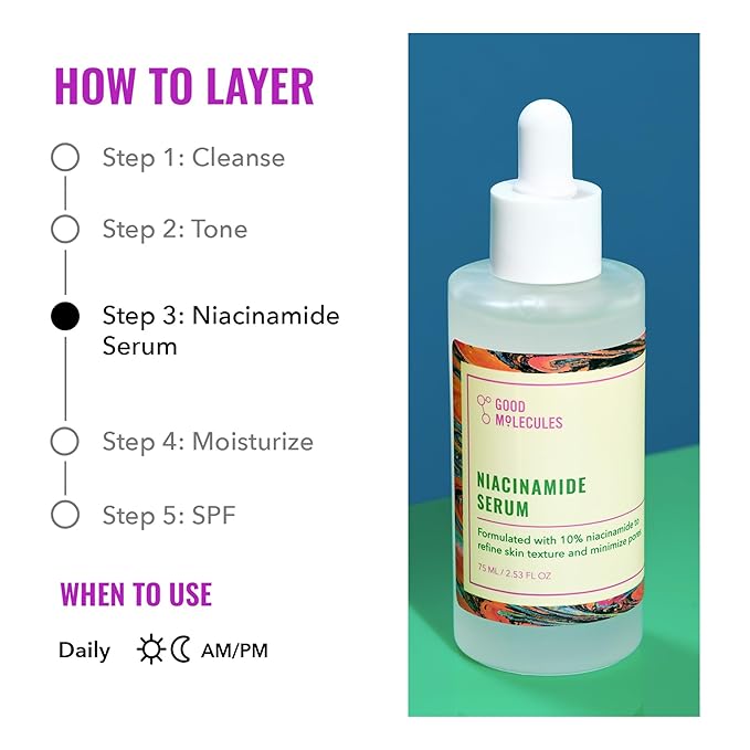 Good Molecules Niacinamide Serum - 10% Niacinamide B3 Facial Serum for Blemishes, Enlarged Pores, Balancing and Hydrating - Skincare for Face