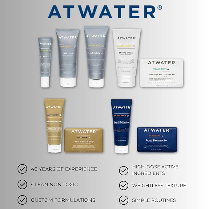 ATWATER Skin Armor Men's Face Moisturizer with Niacinamide and Licorice Root, for all Skin Types - Oily, Dry, Combination - Anti Aging Moisturizer Face Cream for Men - 3.4 oz