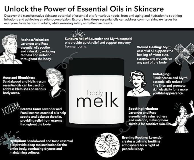 Melkit Body Melk Natural Body Cream - All Over Fast-Absorbing Hydration for Dry or Sensitive Skin - Soothe Sensitive Skin, Rash & Irritation - All Skin Types - 16 oz
