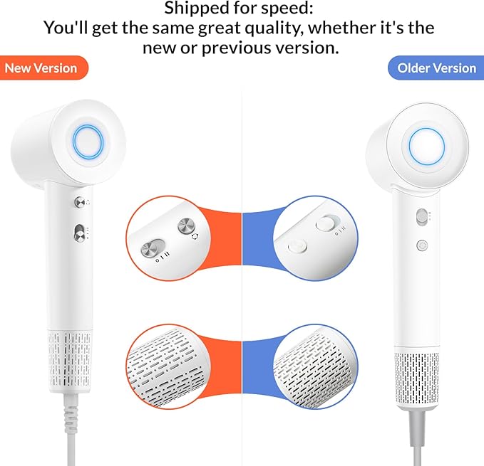 Hair Dryer - Hair Dryer with Diffuser,High Speed Brushless Travel Small Blow Dryer,Low Noise/Compact/Mini Design Hairdryer for Women,Men - No Heat Damage