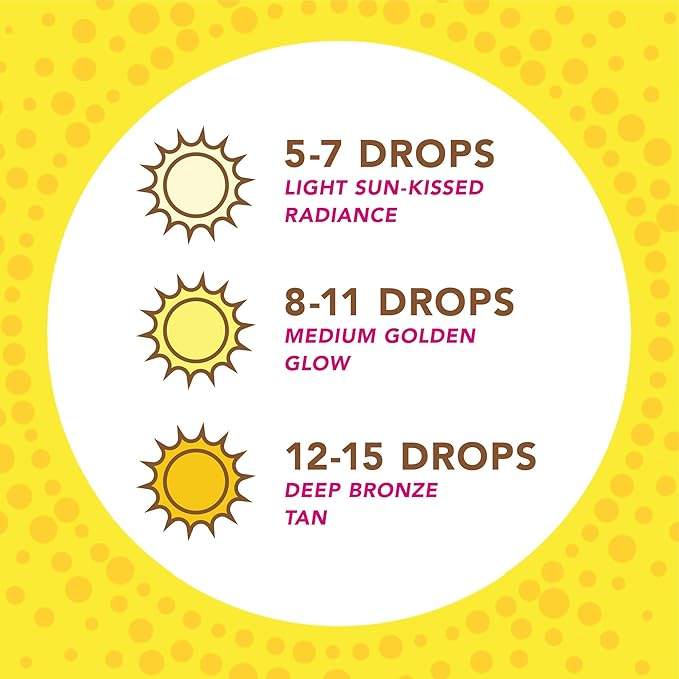 Whish Beauty Coconut Milk And Verbena