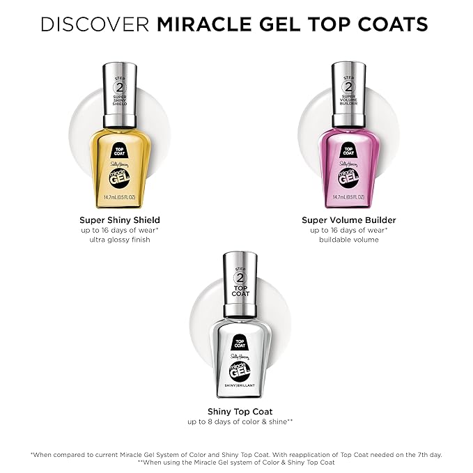 Sally Hansen Miracle Gel Nail Polish Super Shiny Shield Top Coat | Salon Quality, Gel-Like Formula, Two-Step System, No UV Light Needed, Long Lasting | Sheer, Glossy