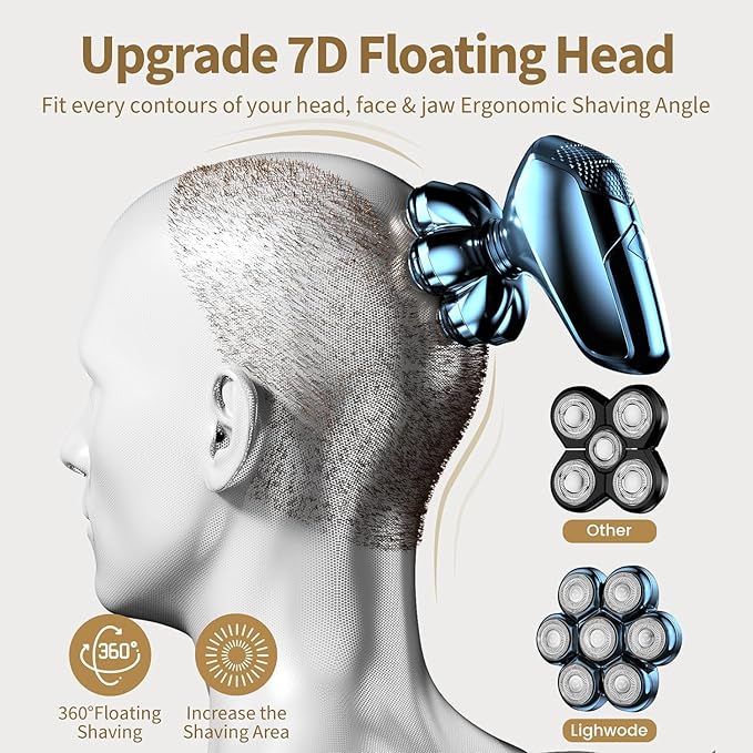 Detachable Head Shavers, SHPAVVER 5 in 1 Electric Razor IPX7 Waterproof for Bald Men, Wet Dry LED Display Rechargeable 7D Rotary Shaver Grooming Kit with Type C Charge A,Bright Blue
