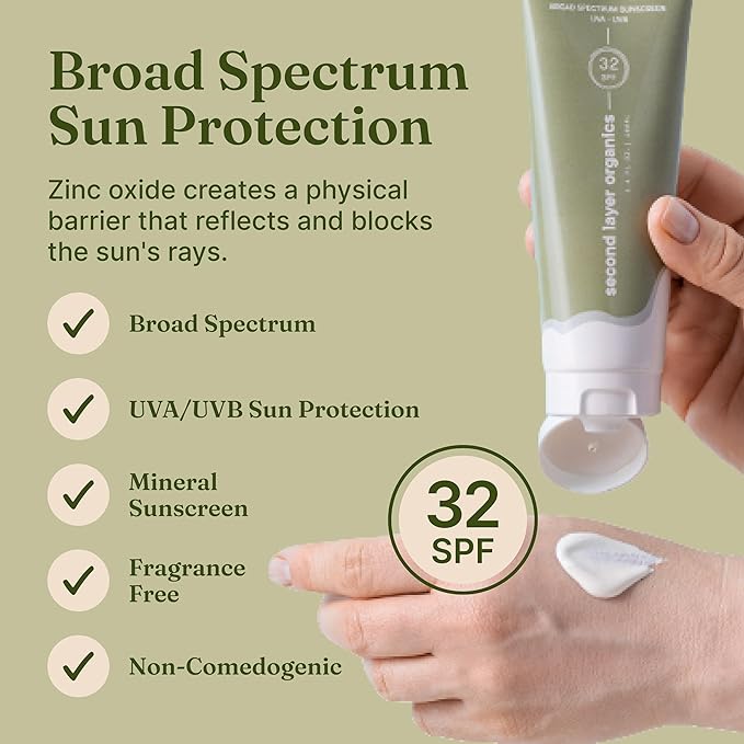 iHave Sunscreen for Face, SPF 50 Fast-Absorbing