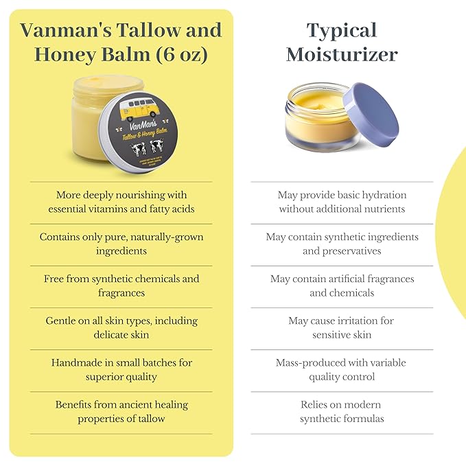 Vanman's - Tallow and Honey Balm Jumbo - Tallow Face Moisturizer with Pure Grass-Fed/Finished Beef Tallow for Skin and Essential Oils, Organic Raw Honey and Beeswax, Cold Pressed Olive Oil - 6.3 oz