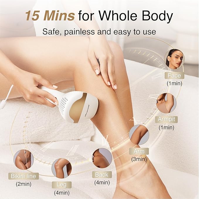 DermRays Laser Hair Removal for Women and Men, V4S for Skin Tone 1-5, Permanent Reduction in Hair Regrowth, The World's First FDA-cleared Home-use Wide-Angleᅠ810nm Laser Hair Removal Device.