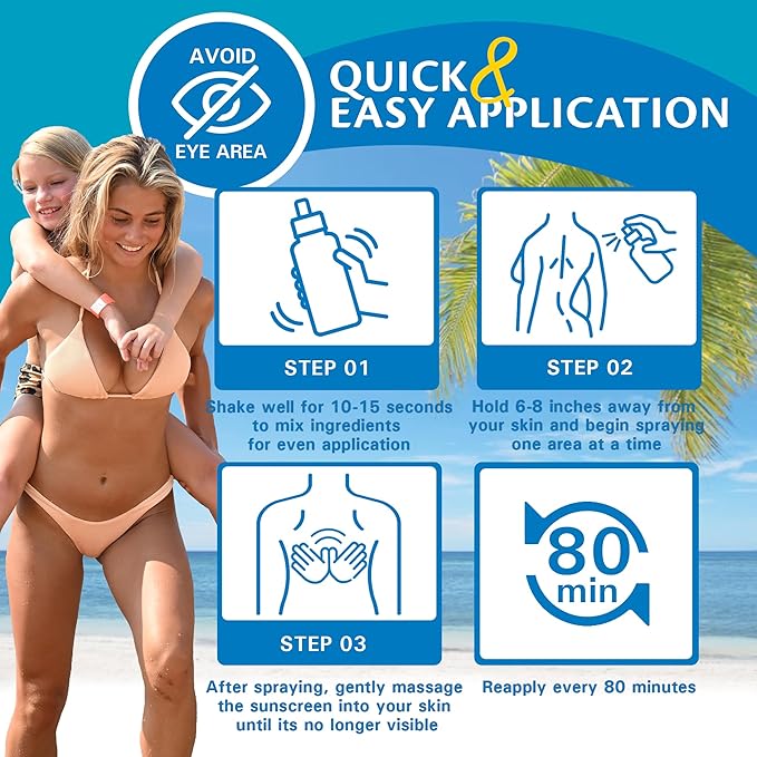 Caribbean Breeze Kids Sunscreen Spray SPF 50 Lotion, Mango Scent Lime Fragrance Tanning Sunscreen Spray On Sunscreen with Green Tea & Pomegranate Extracts, 8.5 oz (250 ml)