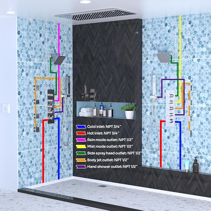 HOMEDEC Dual Shower Faucet Set for Couples, 16x32" & 6" Side Shower Heads, 4-Way Diverter Valves, Shower System with Body Jets & Handheld, Chrome