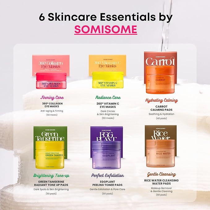SOMISOME 360° Collagen Eye Masks – Korean Under Eye Patches with Bakuchiol Retinol, Fine Lines & Wrinkle Care, Dark Circle Treatment, 50 Masks