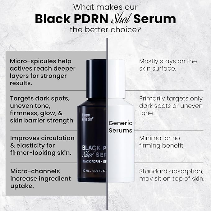 HAPA KRISTIN Black PDRN Shot Serum, Spicule Microneedling for Dark Spots, Uneven Tone, Elasticity, Firming, Glow, Strengthen the Skin Barrier, 1.01 FL OZ
