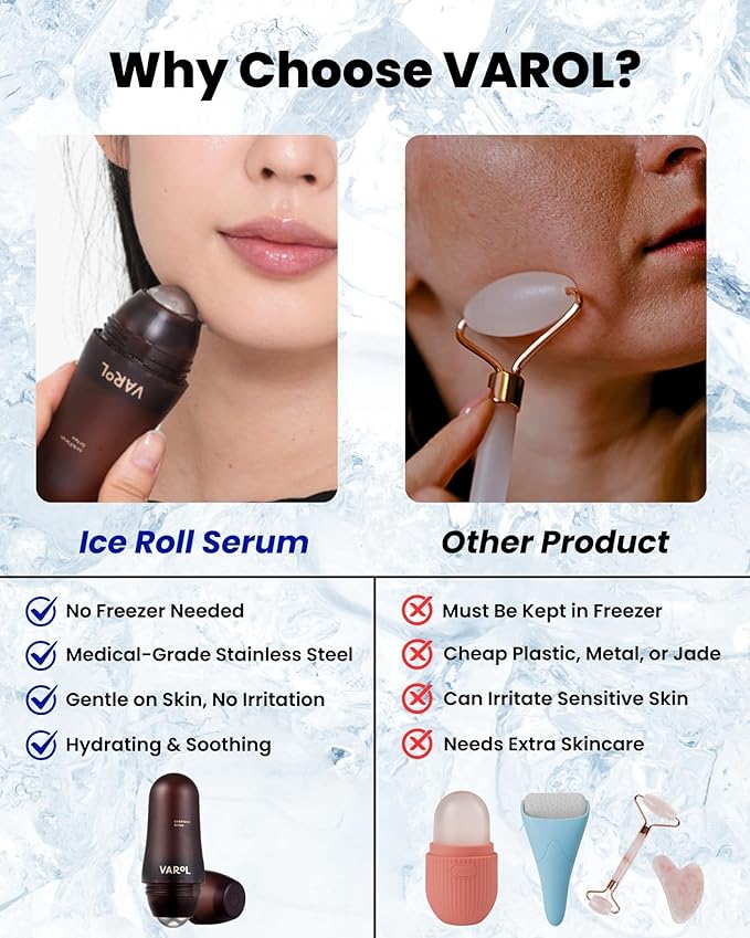 VAROL Ice Roll Serum for Face, Puffy Eyes, Under Eye Bags - Bakuchiol & Collagen for Wrinkles, Anti Aging, Ice Roller for Puffiness, Redness, Dark Circles - Korean Skin Care & Gua Sha, 1.69 Fl Oz