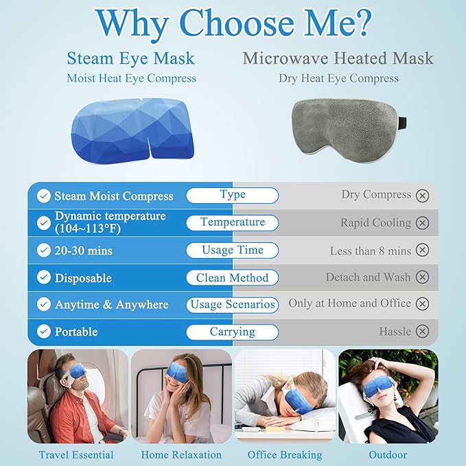 FRSHMORN 16 Packs Steam Eye Mask, Heated Eye Mask for Sleeping, Warm Compress for Eyes, Self Heating Disposal Steam Mask for Home Sleep, Office, Spa, Travel Essentials Stocking Stuffers (Unscented)