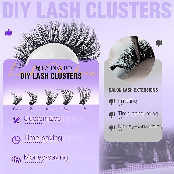 EYDEVRO Volume Lash Clusters 60D80D100D Eyelash Clusters Full Thick Cluster Eyelash Extensions D Curvature 10-18mm Individual Lashes Mega Volume Cluster Lashes DIY Lash Extensions at Home