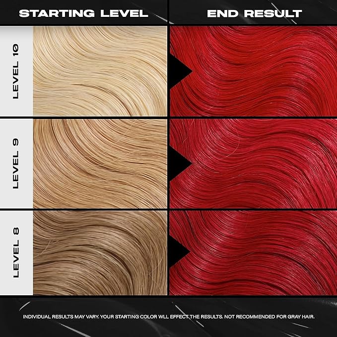 XMONDO Color Super Red Depositing