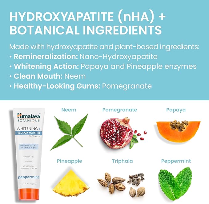 Himalaya Botanique Whitening + Hydroxyapatite Toothpaste, Peppermint - Nano Hydroxyapatite to Support Remineralization and Restore Enamel, Appropriate for Sensitive Teeth - Gluten Free, 4 oz, 2 Pack