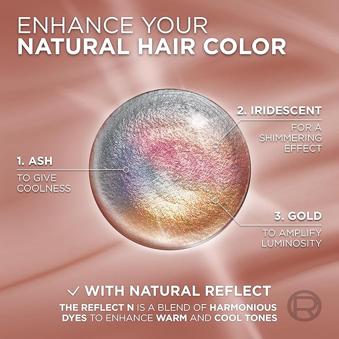 L’Oreal Paris Excellence Universal Nudes Permanent Hair Color, Ammonia Free Hair Dye for Gray Hair Coverage, 8N Natural Blonde, 1 Hair Dye Kit