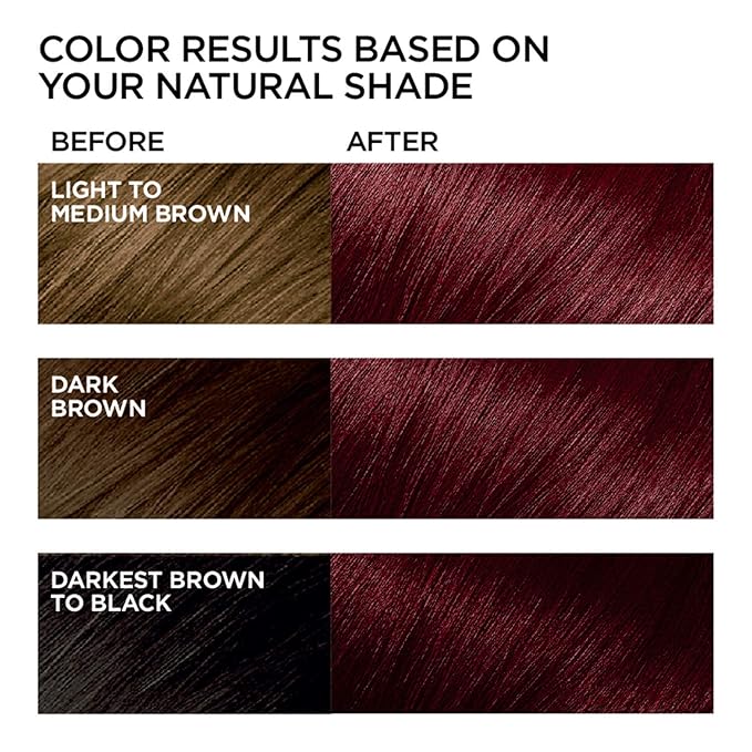 L'Oreal Paris Feria Multi-Faceted Shimmering Permanent Hair Color, R48 Intense Deep Auburn, Hair Dye Kit, Pack of 2