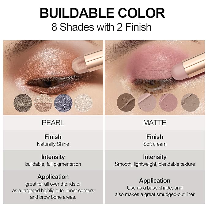 FV Long Lasting Cream Eyeshadow Stick, Waterproof & High Pigmented Eye Shadow Sticks Duo with Blending Sponge, Crease-Proof & Natural Finish Eyeshadow Pencil, Sand Matte