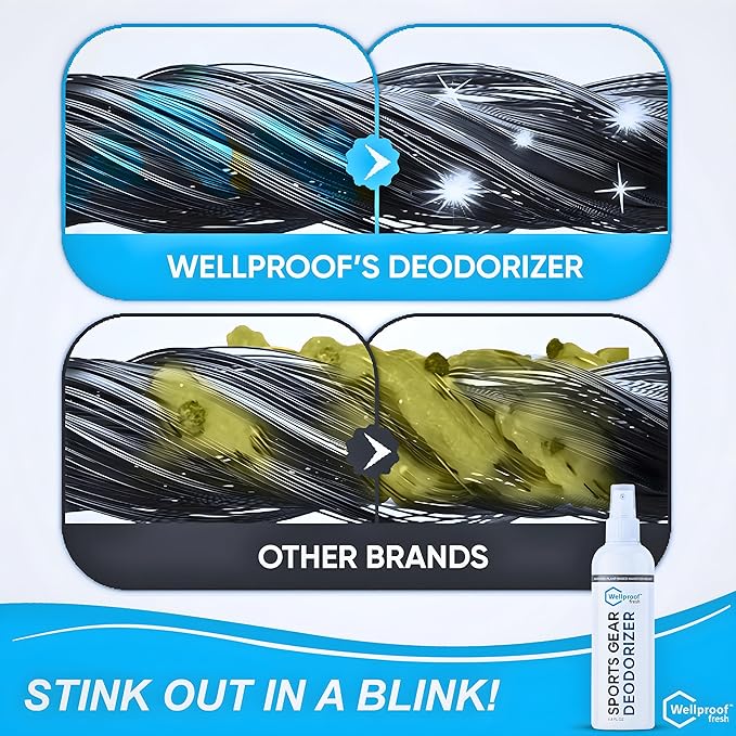Wellproof Sports 3X Odor Eliminator Spray (1700+ Uses) – Powerful Nano Enzyme Deodorizer for Shoes, Gym Bags, Pads, Boxing Gloves, Helmets & Athletic Gear – Plant-Based, Concentrated Formula