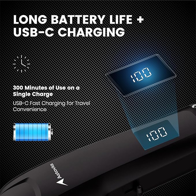 Professional Hair Clippers for Men – Zero-Gap Adjustable Blade, Long-Lasting 300-Min Battery, Quiet + Powerful Motor, LED Display – Cordless Barber Clipper for Fades & Lineups