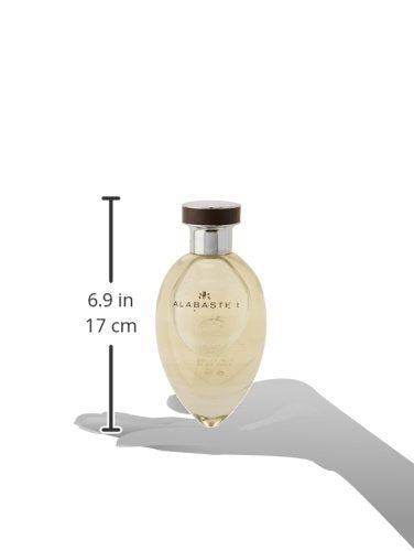 BANANA REPUBLIC Alabaster Eau de Parfum Splash For Women, 3.4 Ounce (Pack of 2)