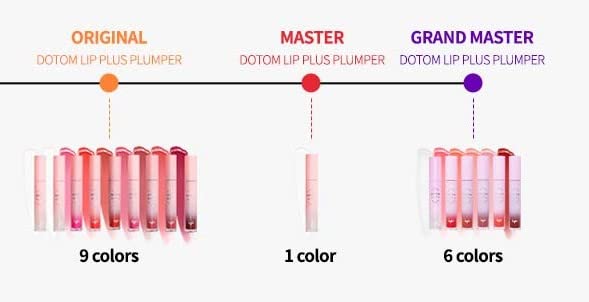 keybo Lip Plumper Dotom Lip Plus Color
