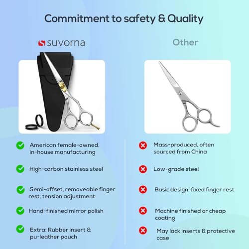 Suvorna Hair Cutting Scissors for Professionals, Barbers - Hair Shears for Cutting, Trimming, Grooming, Precision - Extremely Sharp Razor Edge - Made With 6.5" Japanese Stainless Steel for Men, Women.